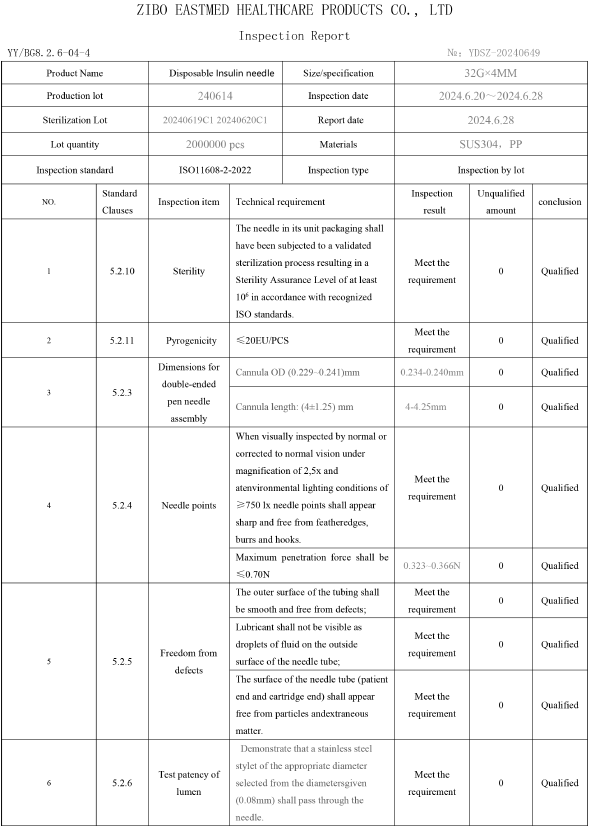 Disposable Insulin Needle test report (1)-1