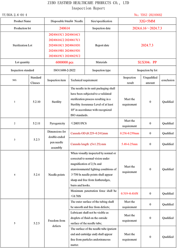 Disposable Insulin Needle test report (1)-3